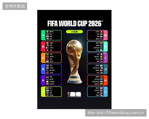 2026世界杯分档以2025年11月FIFA排名为核心依据,48队分为四档进行抽签。 2026世界杯分档以2025年11月FIFA排名为核心依据,48队分为四档进行抽签。